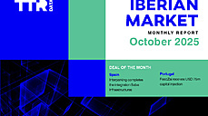 Mercado Ibrico - Octubre 2025